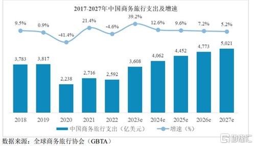 美亞科技沖刺北交所 機遇與挑戰(zhàn)并存，數(shù)字技術服務市場激戰(zhàn)正酣